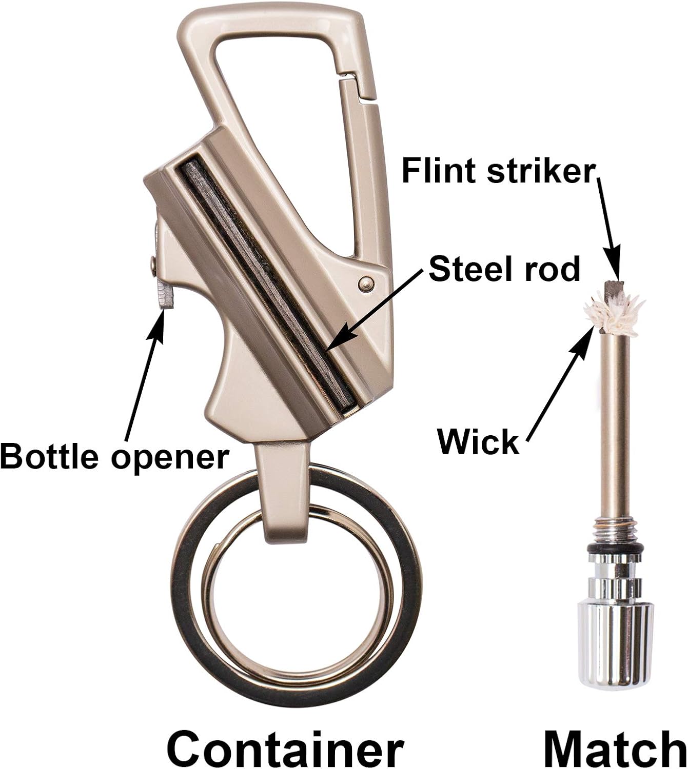 💥💥2025 New 3-in-1 Lighter keychain